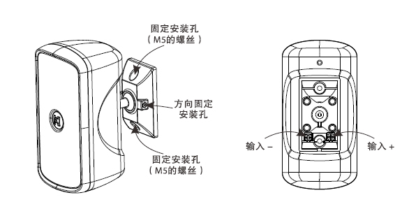 6寸有源全頻集成商用影音系統安裝圖