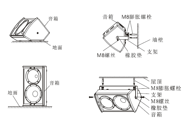 固定安裝揚聲器安裝圖