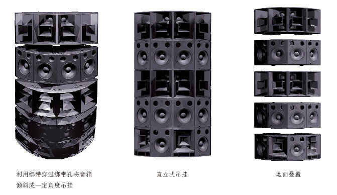 內置/外置3分頻12英寸同軸全頻揚聲器系統安裝圖