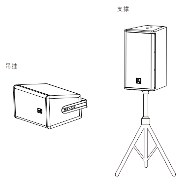 兩分頻有源全頻揚聲器安裝圖